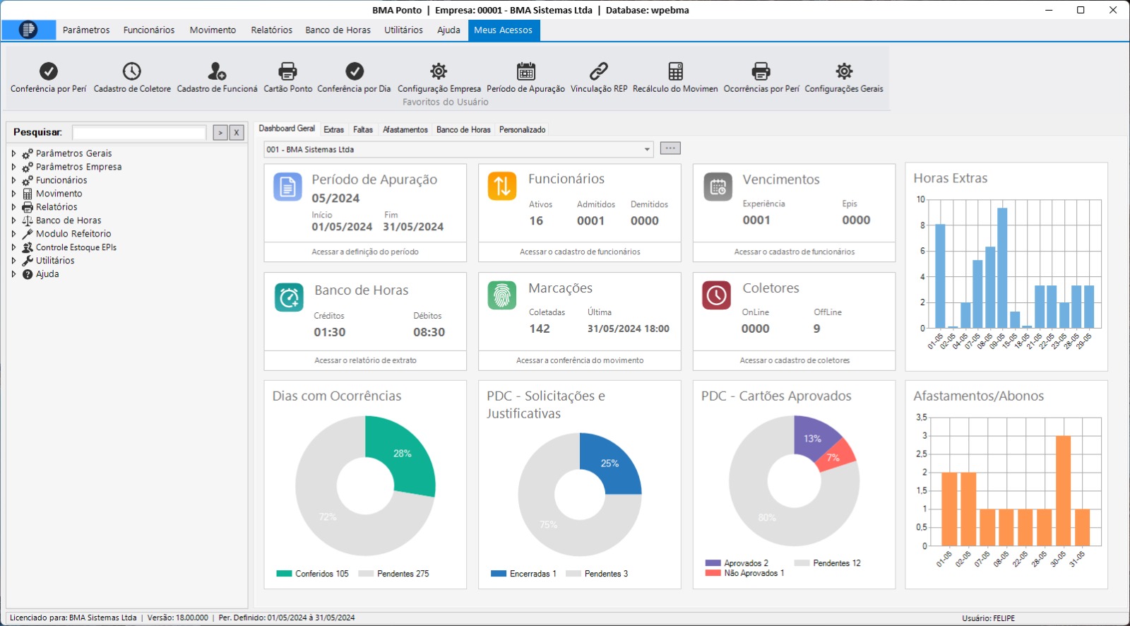 dashboard-rh-estrategico-bma-ponto